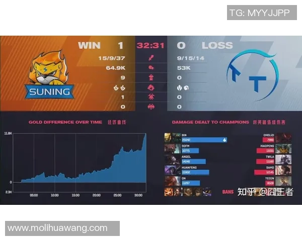 洲际赛分析：IG战队在技术层面的精彩表现与未来展望