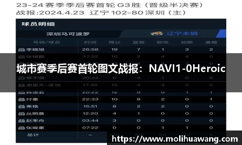 城市赛季后赛首轮图文战报：NAVI1-0Heroic